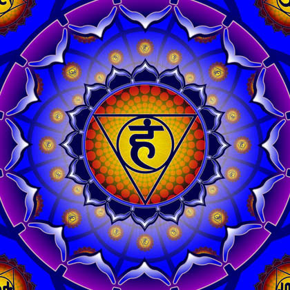 Vishuddha chakra