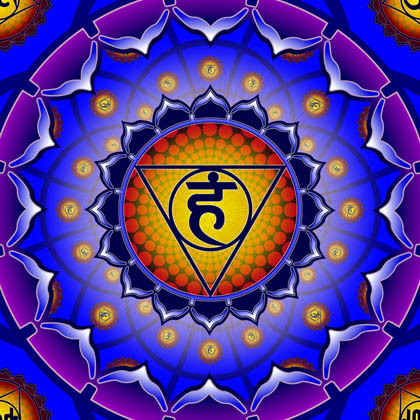 Vishuddha chakra